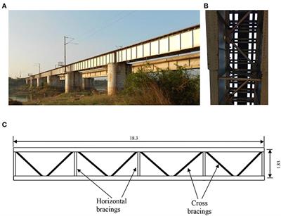 Sensor Data Interpretation in Bridge Monitoring—A Case Study